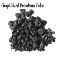 Low sulphur Graphitized petroleum coke/GPC